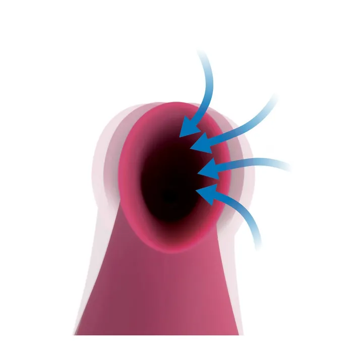 Shegasm Intense 2 In 1 Clit Stimulator XR Brands Female Sex Toys