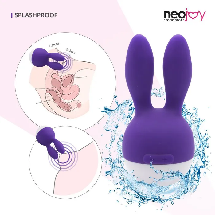 Neojoy NipClit Silicone Clitoral Vibrator USB Rechargeable 7Speed Functions Purple Neojoy Vibrators